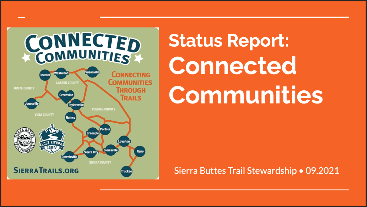 Connected Communities Status Report cover