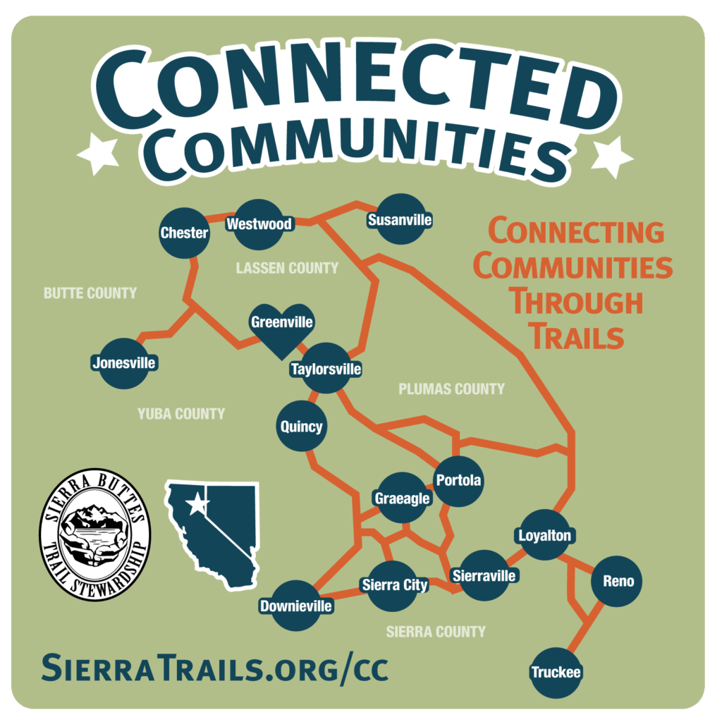 Lost Sierra Route Progress Map