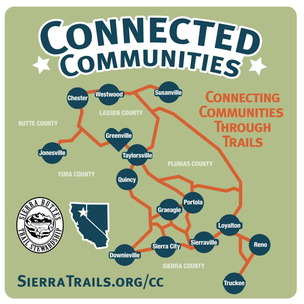 Connected Communites Map