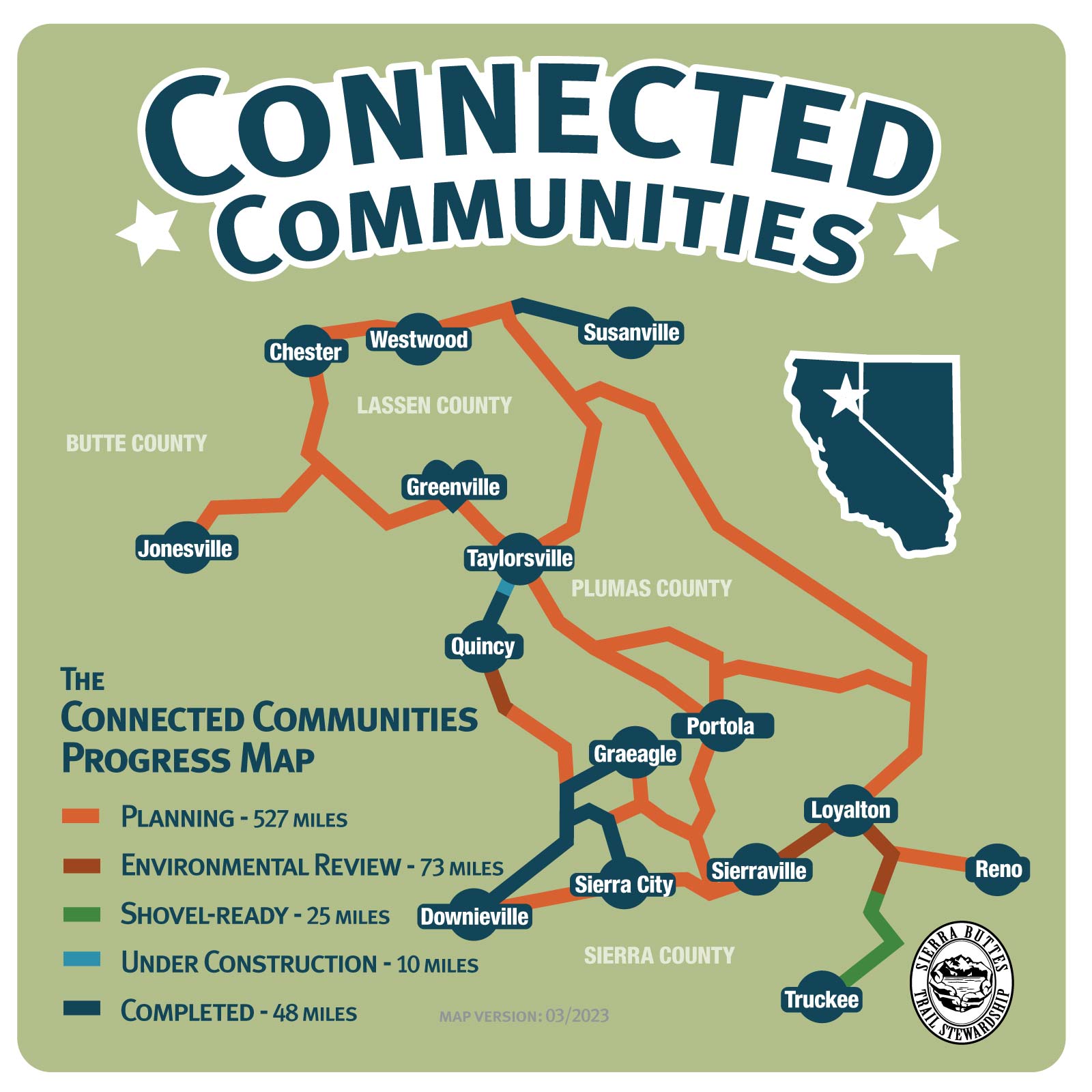 Connected Communities 2023 Progress Map