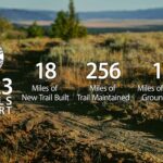 2023 Trails Report: 18 miles new trails built, 256 miles of trail maintained, 150 miles of future trail ground truthed