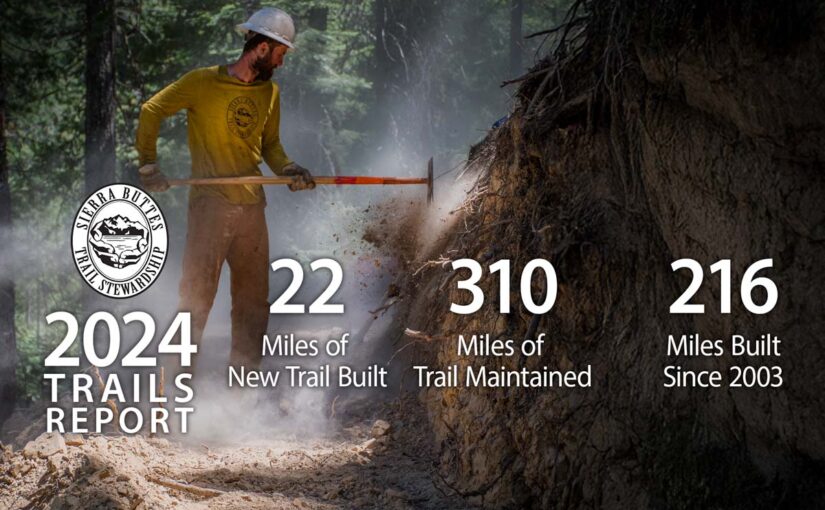 2024 Trails Report